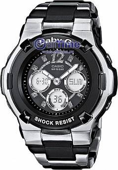 BGA-112C-1B